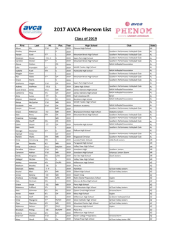 2017 AVCA Phenom List