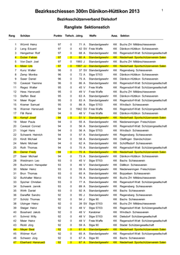 Bezirksschiessen 300M Dänikon-Hüttikon 2013 1 Bezirksschützenverband Dielsdorf Rangliste Sektionsstich