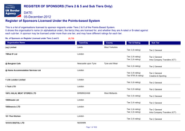 05-December-2012 Register of Sponsors Licensed Under the Points-Based System