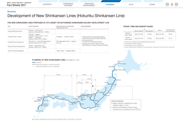 09 Development of New Shinkansen Lines(Hokuriku Shinkansen