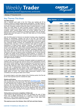 Key Themes This Week