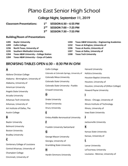 List of Colleges Attending