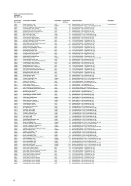 Land Inventory Canterbury Map Table 6.20