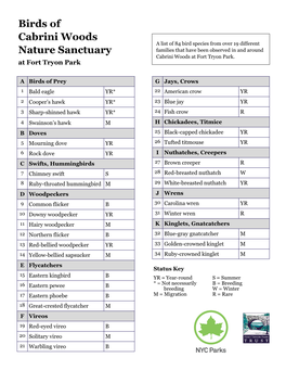 Cabrini Woods Bird List