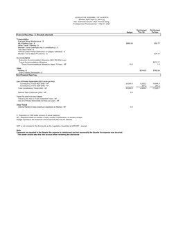 Overnight Stay in Constituency) - $ Taxi, Bus Travel - $ Vehicle Lease/ Rental (Edmonton Or Calgary Unlimited) - $ Member Travel (Meal Per Diems) - $ $79.14