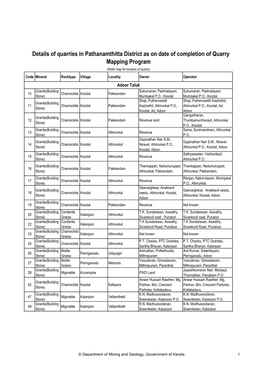 Details of Quarries in Pathanamthitta District As on Date of Completion Of