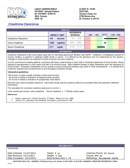 Creatinine Clearance 118 Ml/Min 75- 120