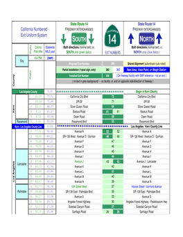 California Numbered Exit Uniform System