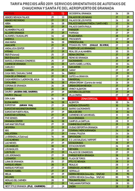 Tarifa Precios Año 2019. Servicios Orientativos De Autotaxis De Chauchina Y Santa Fe Del Aeropuerto De Granada