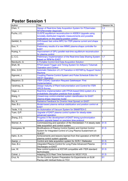 Poster Session 1 Author Title Session Nr