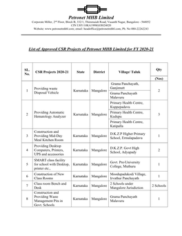 To View the Approved CSR Projects for FY 2020-21