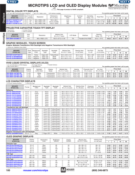 MICROTIPS LCD and OLED Display Modules This Page of Product Is Rohs Compliant