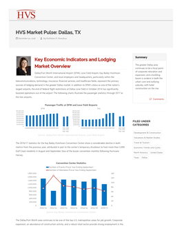 HVS Market Pulse: Dallas, TX