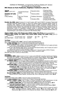 HORSE in TRAINING, Consigned by Carlburg Stables (R