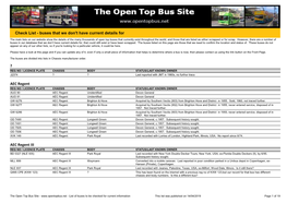 Buses That We Don't Have Current Details For