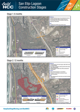 San Elijo Lagoon Construction Stages