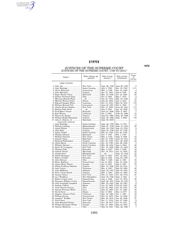 Justices of the Supreme Court Justices of the Supreme Court, 1789 to 2014 1