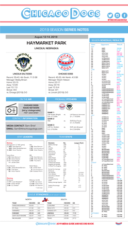 HAYMARKET PARK Date Opponent Result MAY LINCOLN, NEBRASKA 17 GARY 12-5 W 18 GARY 5-1 W 19 GARY 7-5 L 22 at St