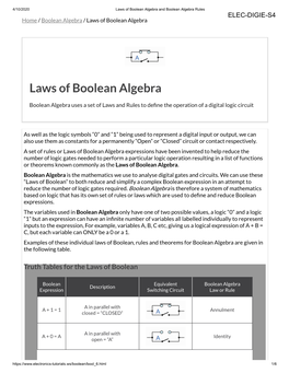 Laws of Boolean Algebra and Boolean Algebra Rules