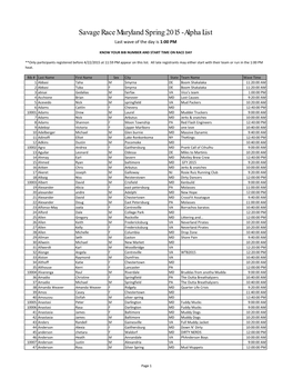 Savage Race Maryland Spring 2015 - Alpha List Last Wave of the Day Is 1:00 PM