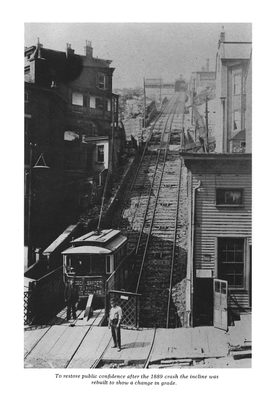 The Mount Auburn Incline and the Lookout House by John H