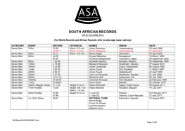 South African Records As at 05 June 2012