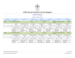 Friday August 6 Results