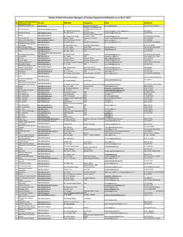 Details of Web Information Managers of Various Departments/Websites As on 06-11-2017