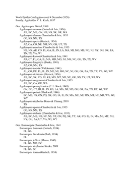 World Spider Catalog (Accessed 4 December 2020) Family: Agelenidae C