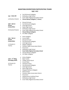 Manitoba Envirothon Participating Teams 1997- 2017