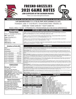 2021 GAME Notes LOW-A AFFILIATE of the COLORADO ROCKIES Follow Us on Social Media @Fresnogrizzlies