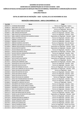 Saeb Agência Estadual De Regulação De Serviços Públicos De Energia, Transportes E Comunicações Da Bahia – Agerba Concurso Público