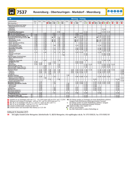 7537 Ravensburg - Oberteuringen - Markdorf - Meersburg