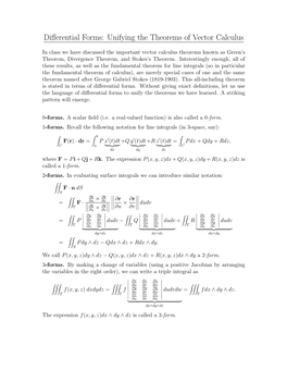 Differential Forms: Unifying the Theorems of Vector Calculus