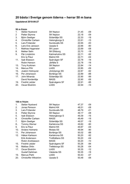 20 Bästa I Sverige Genom Tiderna – Herrar 50 M Bana Uppdaterat 2018-06-27