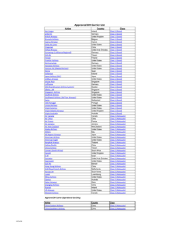 Approved DH Carrier List