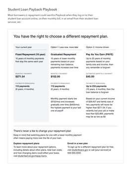 Student Loan Payback Playbook