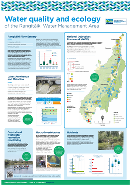 Rangitāiki River Estuary National Objectives Framework (NOF)