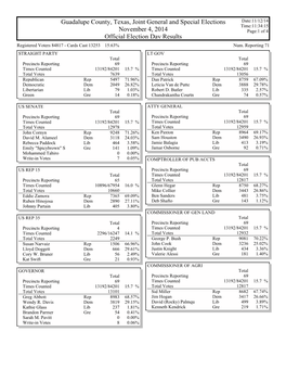 Gems Election Summary Report