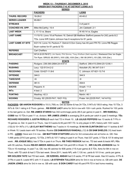 Week 13 – Thursday, December 3, 2015 Green Bay Packers (7-4) at Detroit Lions (4-7) Series Packers Lions Thurs