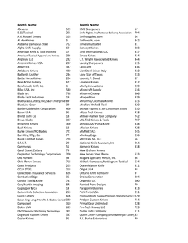 Booth Name Booth Name 4Sevens 529 KME Sharpeners 57 5.11 Tactical 201 Knife Rights, Inc/National Balisong Association 704 A.G