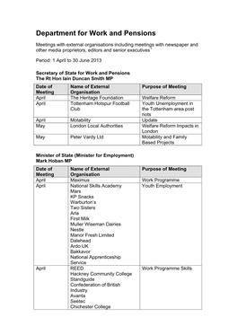 Department for Work and Pensions: Meetings with External