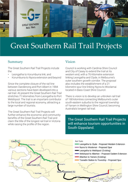 Great Southern Rail Trail Projects