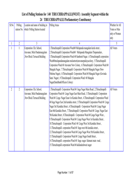 List of Polling Stations for 140 TIRUCHIRAPPALLI(WEST)