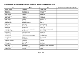 Approved Routes for 14.50M Controlled Access