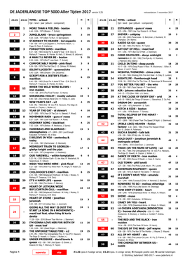 DE JADERLANDSE TOP 5000 Aller Tijden 2017 Versie 3.25 Releasedatum: 5 November 2017