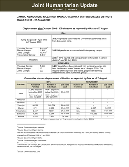 Joint Humanitarian Update NORTH EAST | SRI LANKA