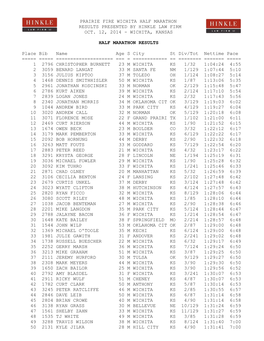 Prairie Fire Wichita Half Marathon Results Presented by Hinkle Law Firm Oct. 12, 2014 - Wichita, Kansas