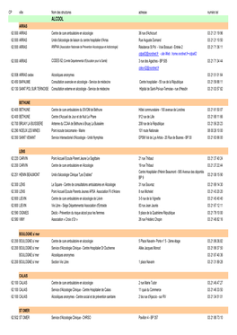 Liste Structures Addictologie.Pdf