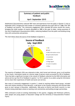 Summary of Patient and Public Feedback April –September 2015